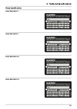 Preview for 161 page of Hardi NAVIGATOR EAGLE 3000 Instruction Book