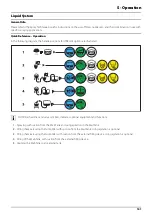 Preview for 101 page of Hardi NAVIGATOR VPZ Instruction Book