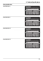 Preview for 185 page of Hardi NAVIGATOR VPZ Instruction Book