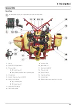 Preview for 37 page of Hardi NK MB Series Instruction Book