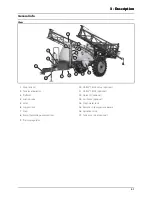 Preview for 13 page of Hardi Ranger 550 Instruction Book