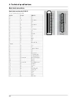 Preview for 66 page of Hardi Ranger 550 Instruction Book