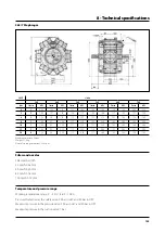 Preview for 113 page of Hardi ZENIT 1000 Original Instruction Book