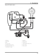 Preview for 19 page of Hardi ZENIT Instruction Book