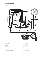 Preview for 20 page of Hardi ZENIT Instruction Book