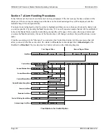 Preview for 41 page of Harding MicroComm DXL IMS-640 Operating Instructions Manual