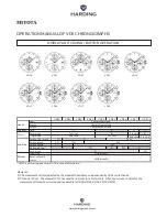 Предварительный просмотр 1 страницы Harding VD50 Operation Manual