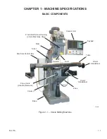 Предварительный просмотр 11 страницы Hardinge Bridgeport EZ Vision Installation, Maintenance, And Parts Manual