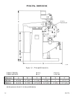 Предварительный просмотр 14 страницы Hardinge Bridgeport EZ Vision Installation, Maintenance, And Parts Manual