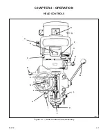 Предварительный просмотр 2 страницы Hardinge SERIES I Installation Operation & Maintenance