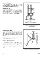 Предварительный просмотр 5 страницы Hardinge SERIES I Installation Operation & Maintenance