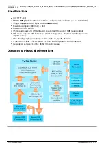 Preview for 2 page of HARDKERNEL ODROID-VU-7-A Plus Manual