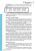 Preview for 38 page of HARDKERNEL ODROID-XU4 User Manual