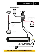 Preview for 9 page of HARDKORR HYPERION Series Instruction Manual