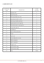 Preview for 5 page of Hardlife Utility 122008R Instruction Manual