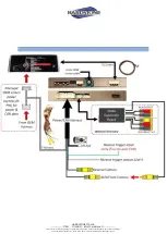 Preview for 5 page of Hardstone HS RC-BW12V Manual