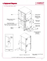 Preview for 8 page of Hardt Elemendt 1000 Operation Manual