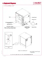 Preview for 9 page of Hardt Elemendt 1000 Operation Manual