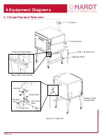 Preview for 6 page of Hardt INFERNO 3500 Operation Manual