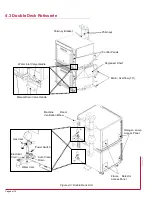 Preview for 8 page of Hardt INFERNO 3500 Operation Manual