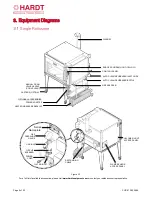 Предварительный просмотр 6 страницы Hardt INFERNO 4500 Operation Manual