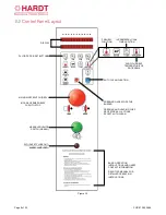 Предварительный просмотр 8 страницы Hardt INFERNO 4500 Operation Manual