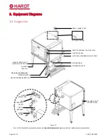 Preview for 6 page of Hardt Inferno GC Operation Manual