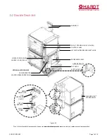 Preview for 7 page of Hardt Inferno GC Operation Manual