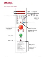 Preview for 8 page of Hardt Inferno GC Operation Manual