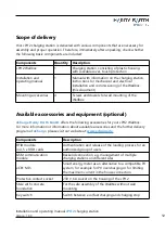 Предварительный просмотр 12 страницы Hardy Barth cPH2 1T11 Installation And Operating Manual