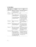 Preview for 66 page of Hardy Instruments A Series Operation And Installation Manual