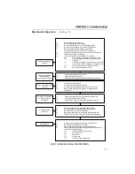 Preview for 67 page of Hardy Instruments A Series Operation And Installation Manual