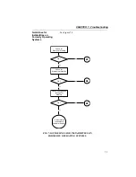 Preview for 69 page of Hardy Instruments A Series Operation And Installation Manual