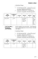 Preview for 45 page of Hardy Process Solutions C Series Operation And Installation Manual