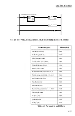 Preview for 57 page of Hardy Process Solutions C Series Operation And Installation Manual