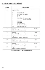 Preview for 76 page of Hardy Process Solutions C Series Operation And Installation Manual