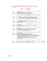 Предварительный просмотр 41 страницы Hardy Process Solutions HI 1756-FC User Manual