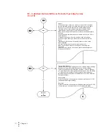 Предварительный просмотр 42 страницы Hardy Process Solutions HI 1756-FC User Manual