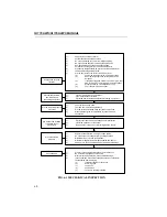 Предварительный просмотр 68 страницы Hardy Process Solutions HI 1769-2WS Operation And Installation Manual