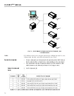 Предварительный просмотр 141 страницы Hardy Process Solutions HI 2160RC PLUS Operation And Installation Manual