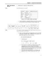 Предварительный просмотр 144 страницы Hardy Process Solutions HI 2160RC PLUS Operation And Installation Manual