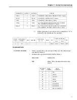 Предварительный просмотр 146 страницы Hardy Process Solutions HI 2160RC PLUS Operation And Installation Manual