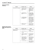 Предварительный просмотр 199 страницы Hardy Process Solutions HI 2160RC PLUS Operation And Installation Manual