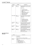 Предварительный просмотр 205 страницы Hardy Process Solutions HI 2160RC PLUS Operation And Installation Manual