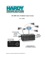 Hardy Process Solutions HI 6110 User Manual предпросмотр