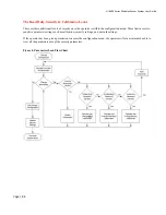 Preview for 86 page of Hardy Process Solutions HI 6110 User Manual