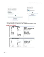 Preview for 91 page of Hardy Process Solutions HI 6110 User Manual