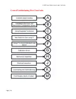 Preview for 96 page of Hardy Process Solutions HI 6110 User Manual