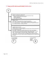 Preview for 103 page of Hardy Process Solutions HI 6110 User Manual