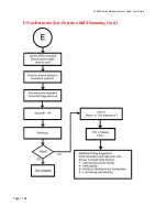 Preview for 104 page of Hardy Process Solutions HI 6110 User Manual